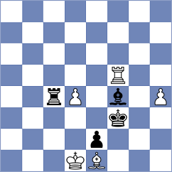 Ronka - Sevgi (chess.com INT, 2022)
