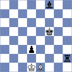 Skliarov - Panesar (chess.com INT, 2023)