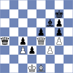 Svidler - Muradli (chess.com INT, 2025)