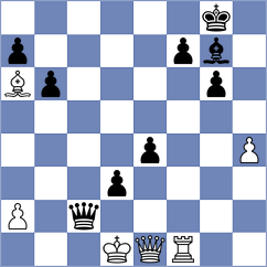 Minko - Onischuk (chess.com INT, 2024)