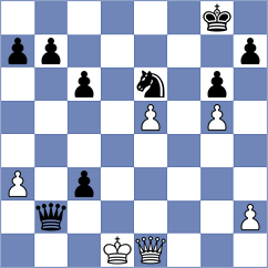 Dziththauly Ramadhan - Willy (chess.com INT, 2023)