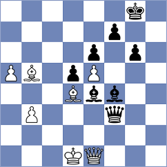 Mitrovic - Finegold (chess.com INT, 2024)
