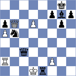 Brenke - Doroodgar (chess.com INT, 2024)