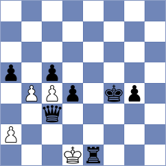 Mahmoudi - Goudarzi (Chess.com INT, 2021)
