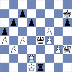 Sena - Herman (chess.com INT, 2024)