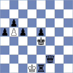 Ravi - Shusta (Chess.com INT, 2021)