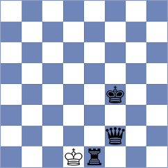 Royal - Foisor (chess.com INT, 2022)