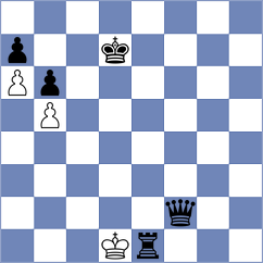 Dardha - Ward (chess.com INT, 2022)