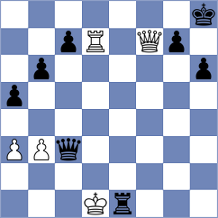Orantes Taboada - Golubka (Chess.com INT, 2021)
