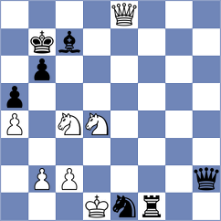 Garifullina - Silva (Bad Woerishofen GER, 2025)