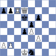 Macin Calderon - Benaissa (Bratislava, 1993)