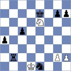 Korol - Ruge (chess.com INT, 2023)