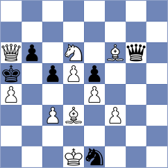 Lampman - Dehtiarov (chess.com INT, 2024)
