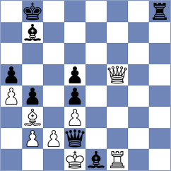 Manukyan - Pereira (Chess.com INT, 2020)