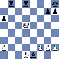 Kiolbasa - Divya (chess.com INT, 2022)