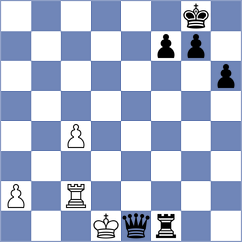 Porozhnyak - Kaliakhmet (chess.com INT, 2024)