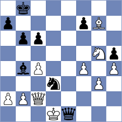 Shriyana - Bugayev (Chess.com INT, 2020)