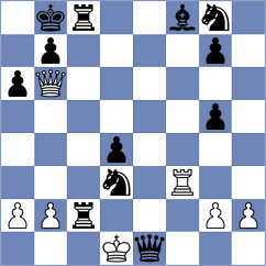 Mwanga - Oisin (Lichess.org INT, 2020)