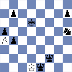 McKenzie - Gajic (Sydney, 2005)