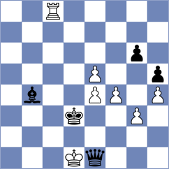 Venkatesh - Jimenez Salas (chess.com INT, 2025)