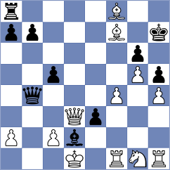 Seder - Nifdaliyev (chess.com INT, 2025)
