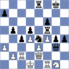 Bobrov - Lasker (Moscow, 1899)