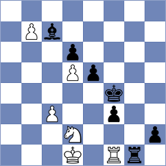 Dann - Bashylina (chess.com INT, 2023)