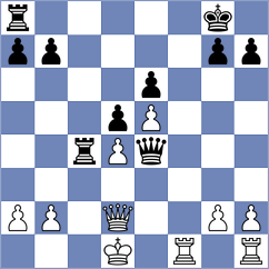 Fischer - Lustenberger (Switzerland, 1994)