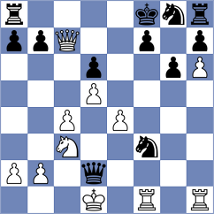 Hon - Ernst (chess.com INT, 2025)