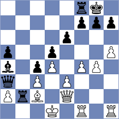 Hu - Li (Hefei CHN, 2023)