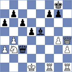 Arkell - Ali (chess.com INT, 2025)