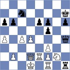 Girya - Zaksaite (Chess.com INT, 2021)