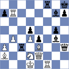 Haitin - Lukovic (chess.com INT, 2024)