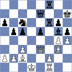 Aguirre - Cruz Condori (Bogota, 2004)