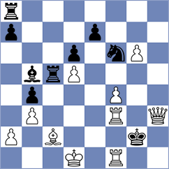 Koellner - Soriano Quispe (Chess.com INT, 2020)