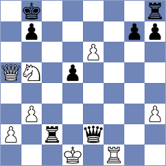 Jodorcovsky - Kraiouchkine (chess.com INT, 2023)