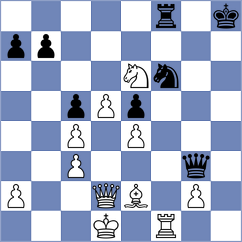 Tsolakidou - Grecescu (chess.com INT, 2025)