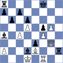 Nechitaylo - Rozman (chess.com INT, 2023)