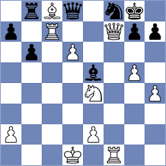 Romanchuk - Guzman Moneo (chess.com INT, 2022)