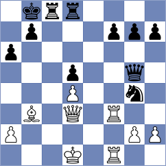 Weetik - Paravyan (chess.com INT, 2024)