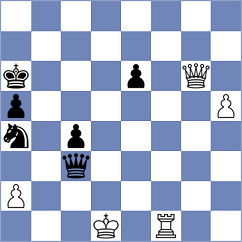Corrales Jimenez - Kovalenko (chess.com INT, 2024)