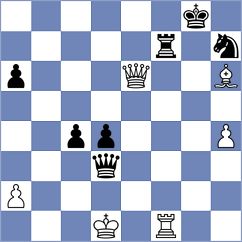 Kim - Rakhmanov (chess.com INT, 2023)