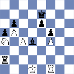 King - Rozum (chess.com INT, 2025)