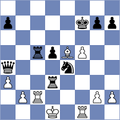Ljukin - Ter Sahakyan (chess.com INT, 2023)