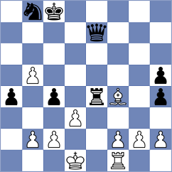 Pinzon Rojas - Picoita Medina (Chess.com INT, 2020)