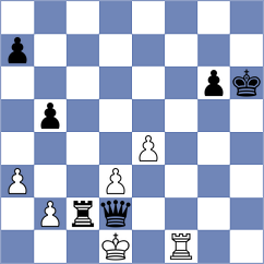 Szpar - Fadi (chess.com INT, 2025)