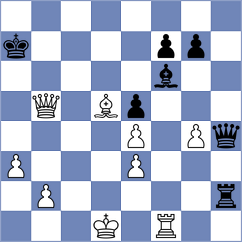 Tang - Salgado Lopez (chess.com INT, 2024)