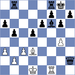 Adewumi - Kovalev (Chess.com INT, 2021)