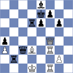 Shabalov - Christiansen (Saint Louis USA, 2025)