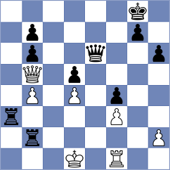 Prada Ariza - Carreno Acevedo (Bucaramanga, 2008)